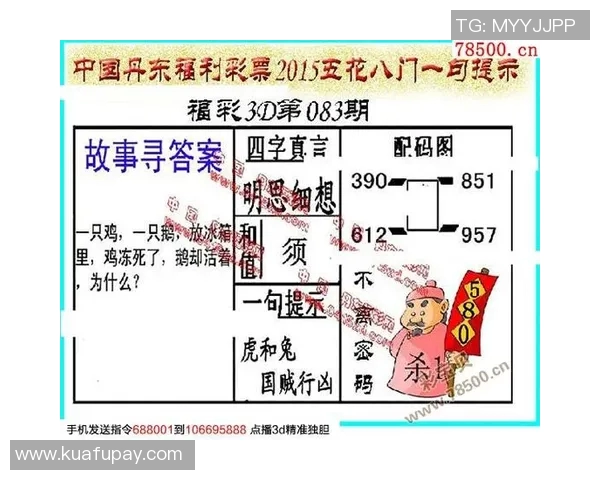 2019年辽宁真人3D字谜第72期精彩解析与解答分享