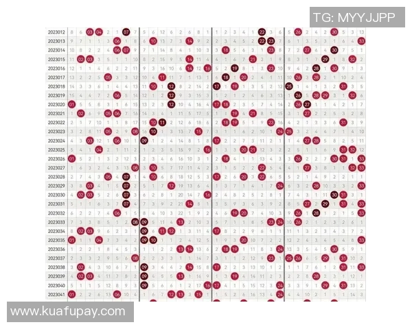 彩票预测真人大师教你如何精准杀号技巧与策略分享